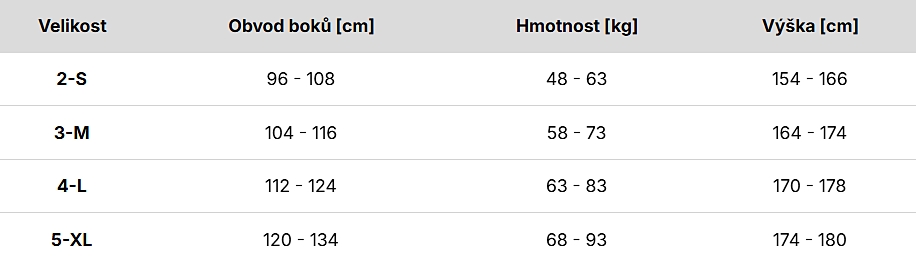 Těhotenské punčocháče Gatta 100 DEN černé tabulka velikostí